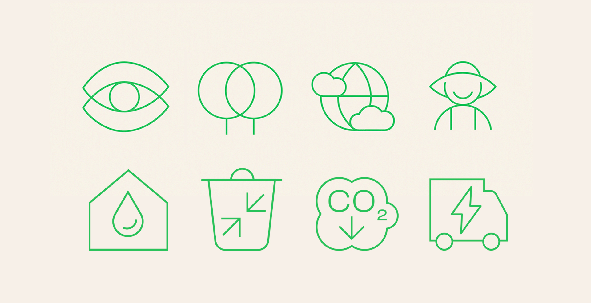 Koppert-sustainability-icons